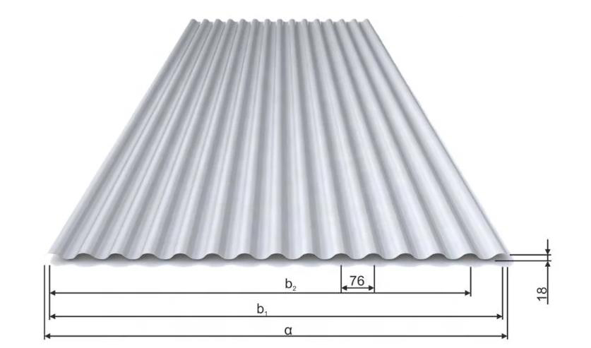 Profile design of corrugated roofing sheet