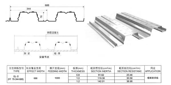 688 decking drawing